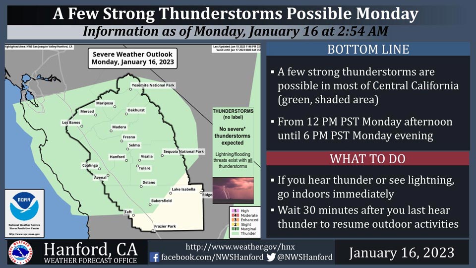 WeatherStory116