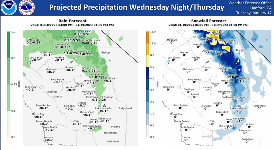 WeatherStory117.6
