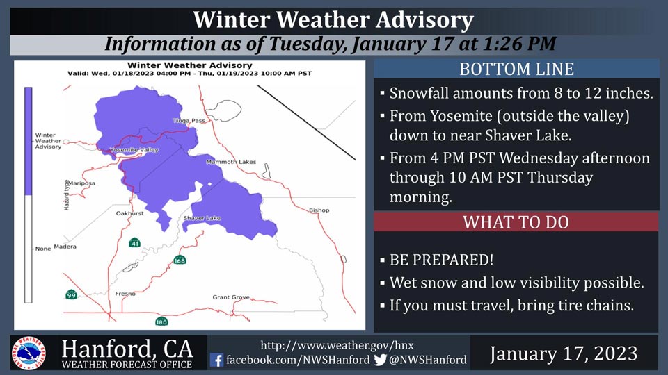 WeatherStory117