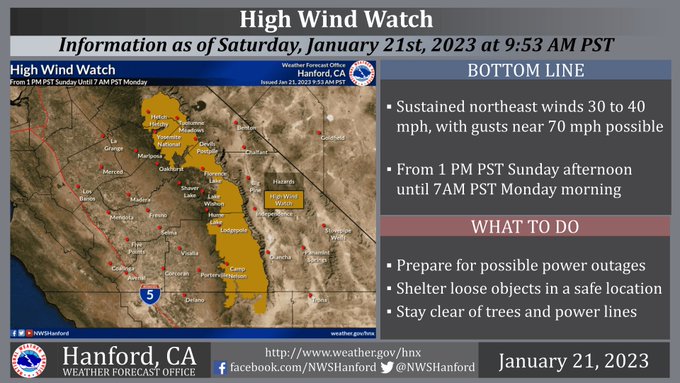 WeatherStory121