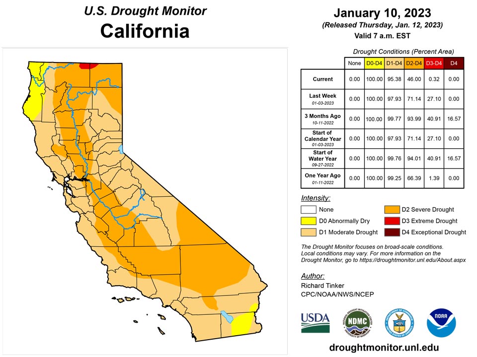 ca20230110 ca trd