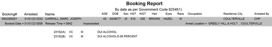 mariposa county booking report for january 1 2023