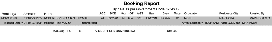 mariposa county booking report for january 10 2023