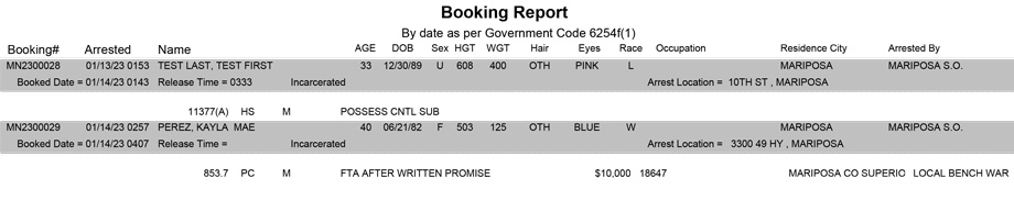 mariposa county booking report for january 14 2023