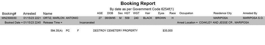 mariposa county booking report for january 15 2023