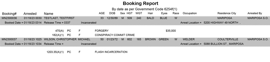 mariposa county booking report for january 18 2023