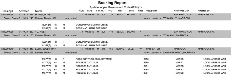 mariposa county booking report for january 19 2023