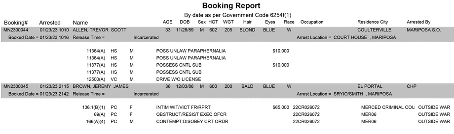 mariposa county booking report for january 23 2023