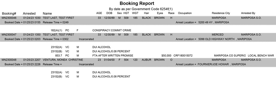 mariposa county booking report for january 25 2023