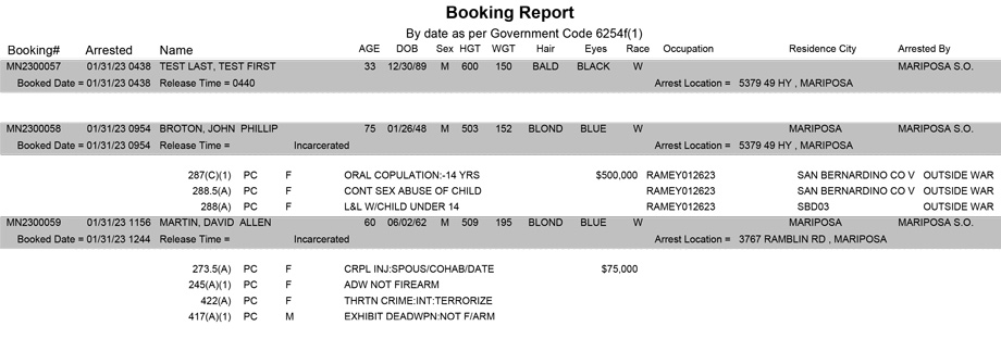 mariposa county booking report for january 31 2023