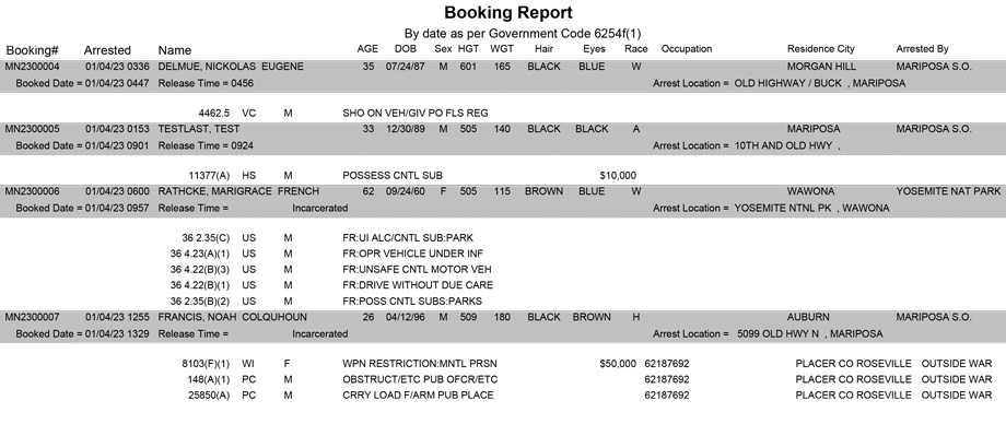 mariposa county booking report for january 4 2023