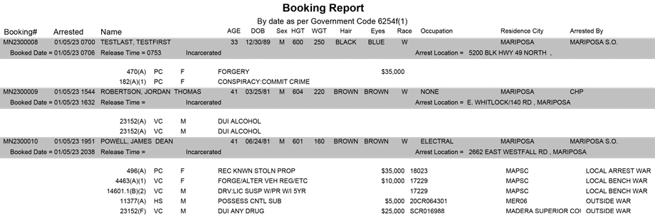 mariposa county booking report for january 5 2023