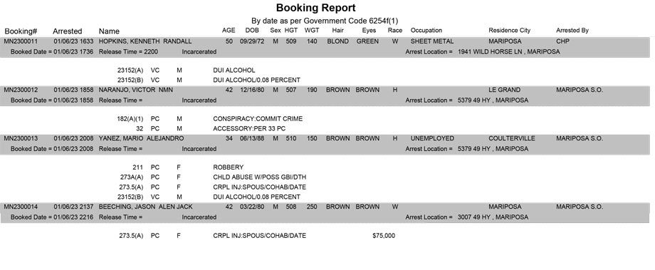 mariposa county booking report for january 6 2023