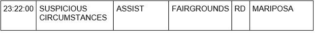 mariposa county booking report for july 17 2023 4