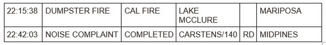 mariposa county booking report for july 9 2023 3