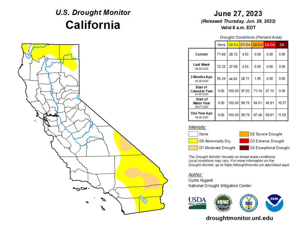 ca20230627 ca trd