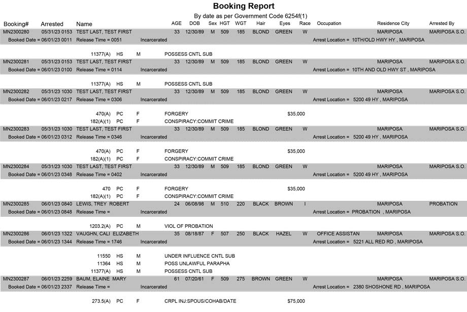 mariposa county booking report for june 1 2023