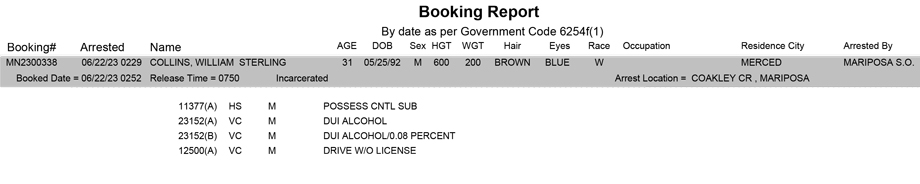 mariposa county booking report for june 22 2023