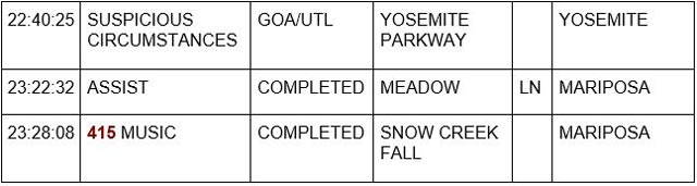 mariposa county booking report for june 25 2023 3