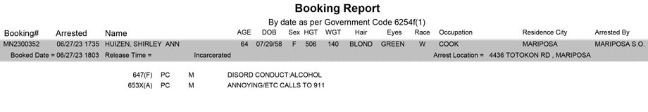 mariposa county booking report for june 27 2023