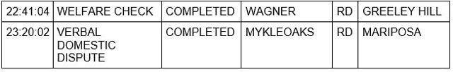 mariposa county booking report for june 3 2023 3