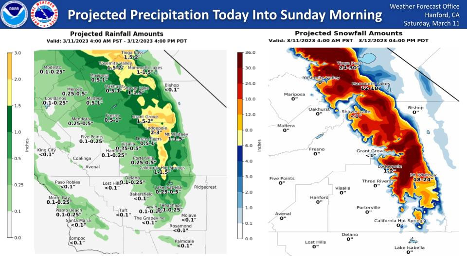 WeatherStory311.5