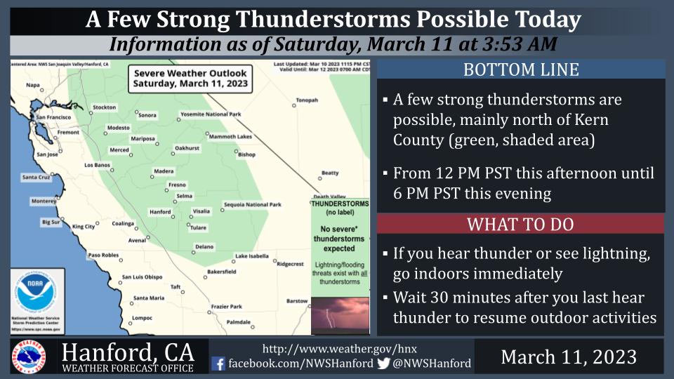 WeatherStory311