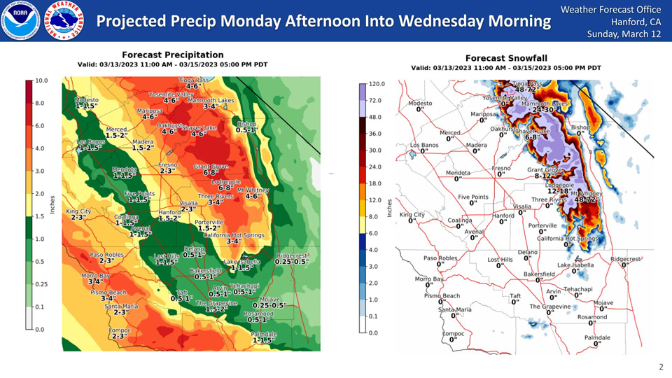 WeatherStory312.5