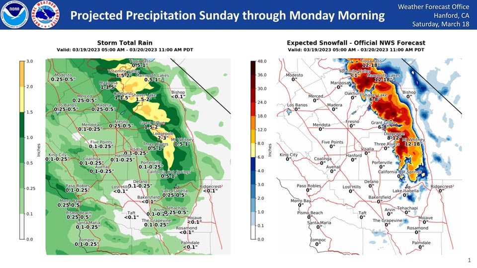 WeatherStory318