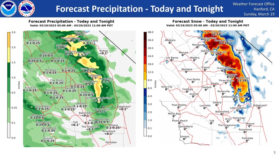 WeatherStory319