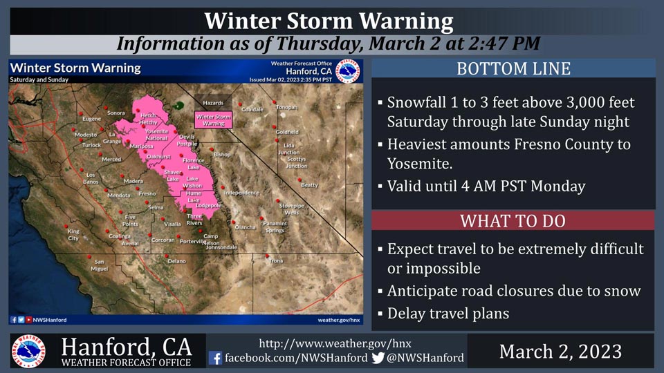 WeatherStory32