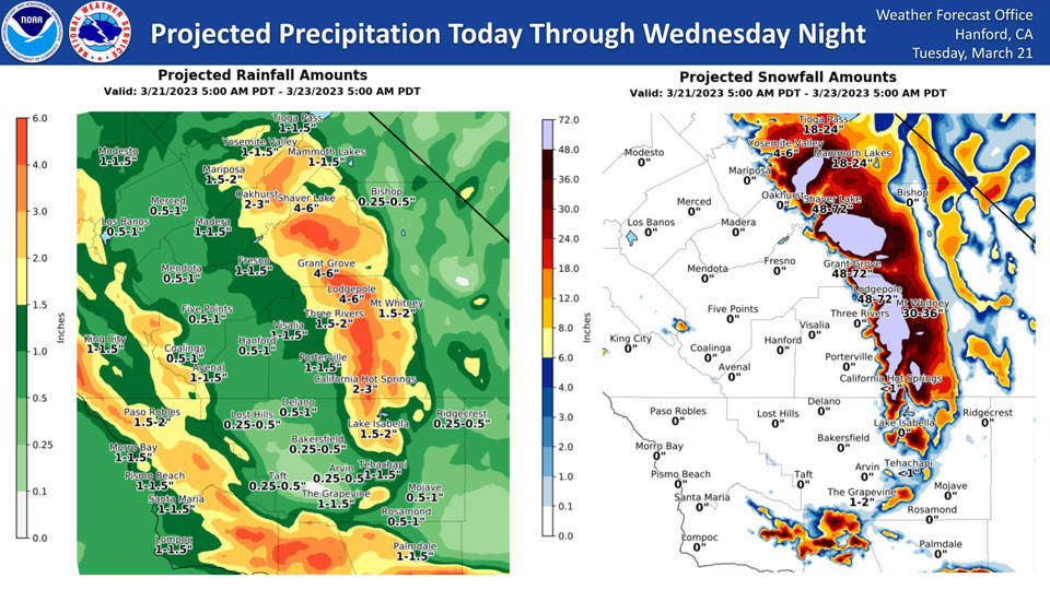 WeatherStory321.5