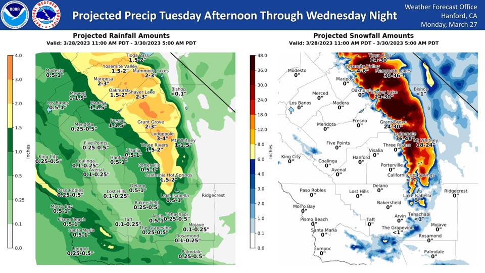 WeatherStory327.7