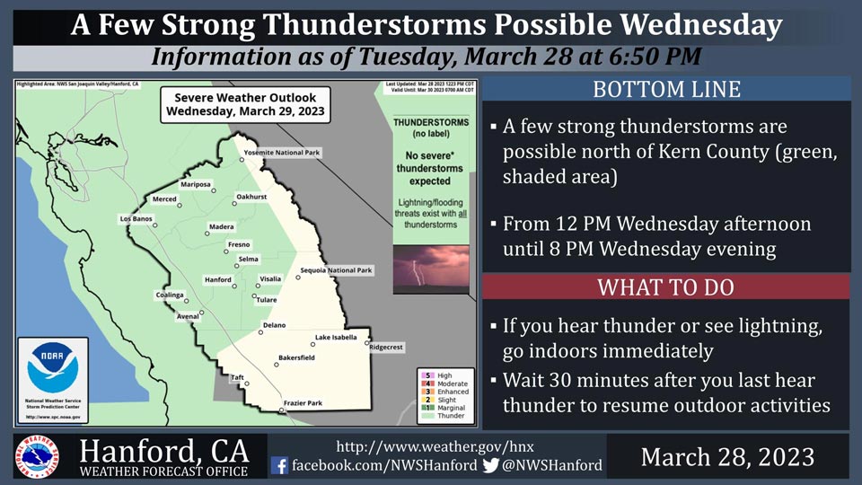 WeatherStory329.3