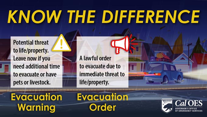caloes315 Evacuation Definitions Storms