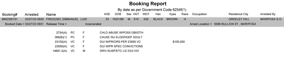 mariposa county booking report for march 27 2023