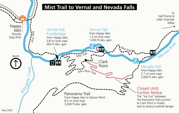 YNP 3