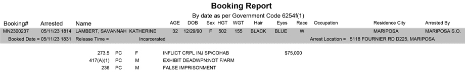 mariposa county booking report for may 11 2023