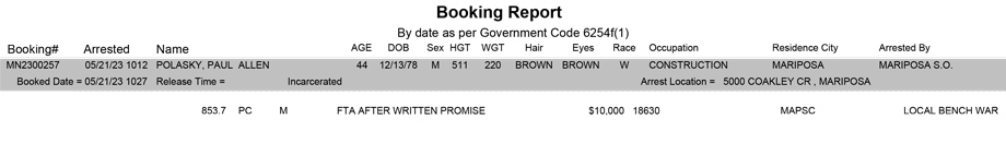 mariposa county booking report for may 21 2023