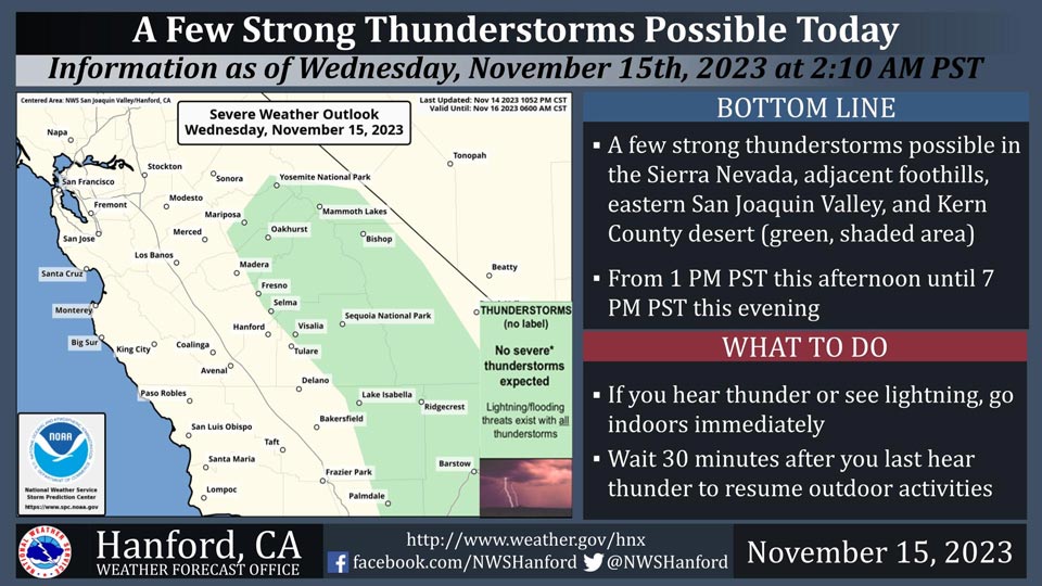 WeatherStory1115