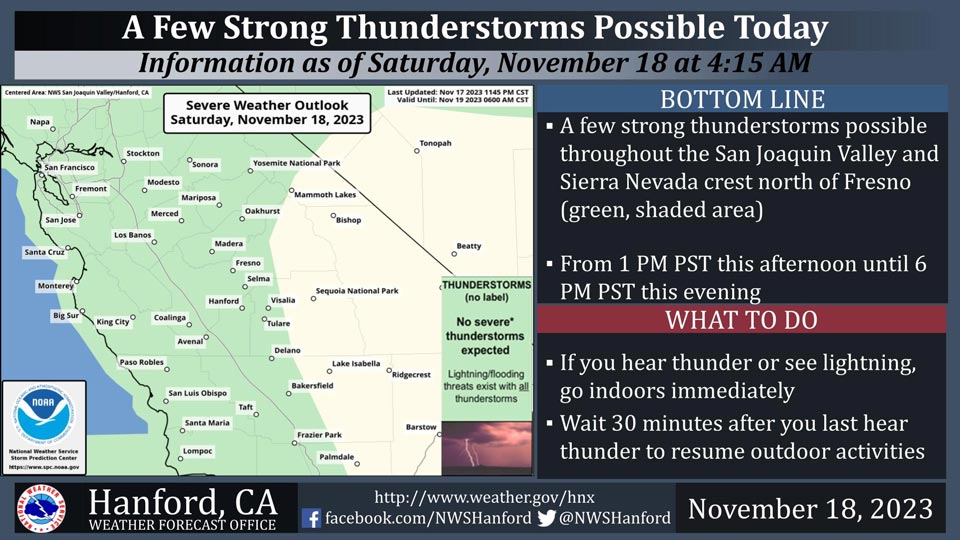 WeatherStory1118