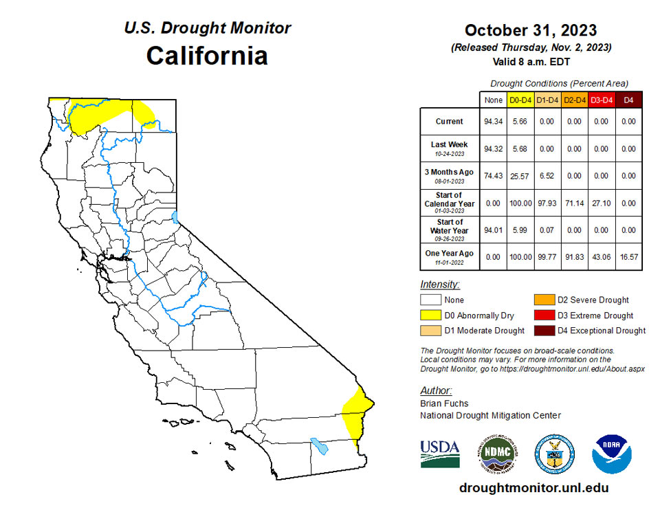 ca20231031 ca trd