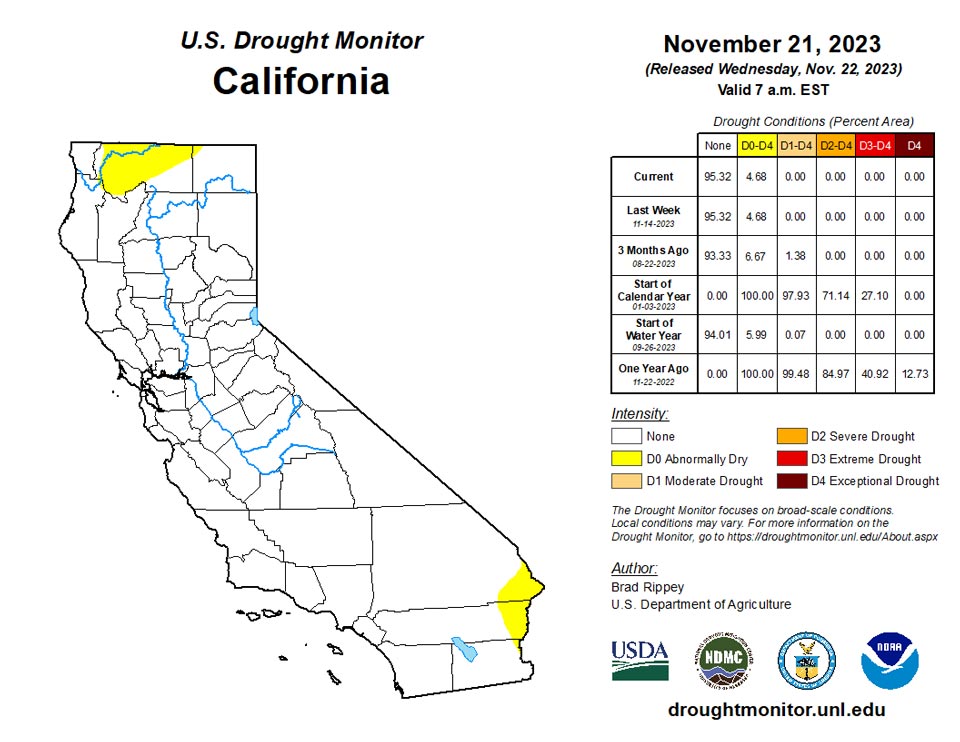 California and National Drought Summary for November 21, 2023, 10-day weather forecast, and California Drought Statistics – 95% of California is not currently experiencing drought conditions
