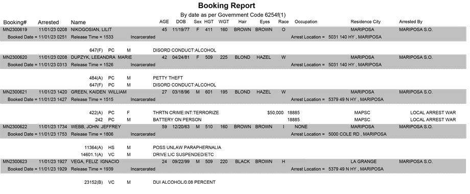 mariposa county booking report for november 1 2023