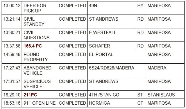 mariposa county booking report for november 5 2023 2