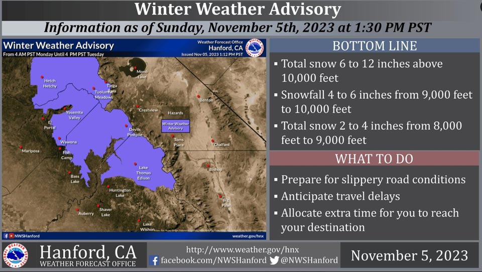weatherstory1105