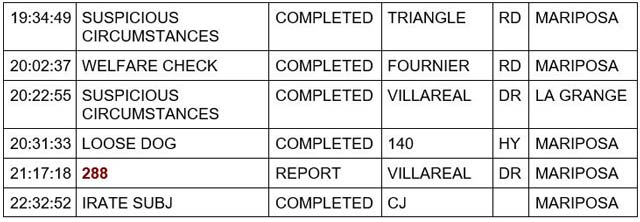 mariposa county booking report for october 13 2023 2