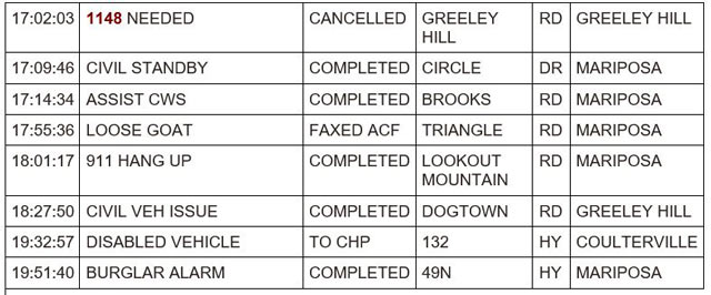 mariposa county booking report for october 17 2023 2