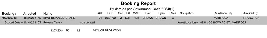 mariposa county booking report for october 31 2023