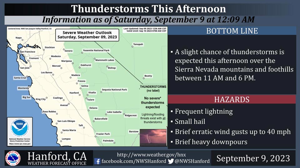 WeatherStory99